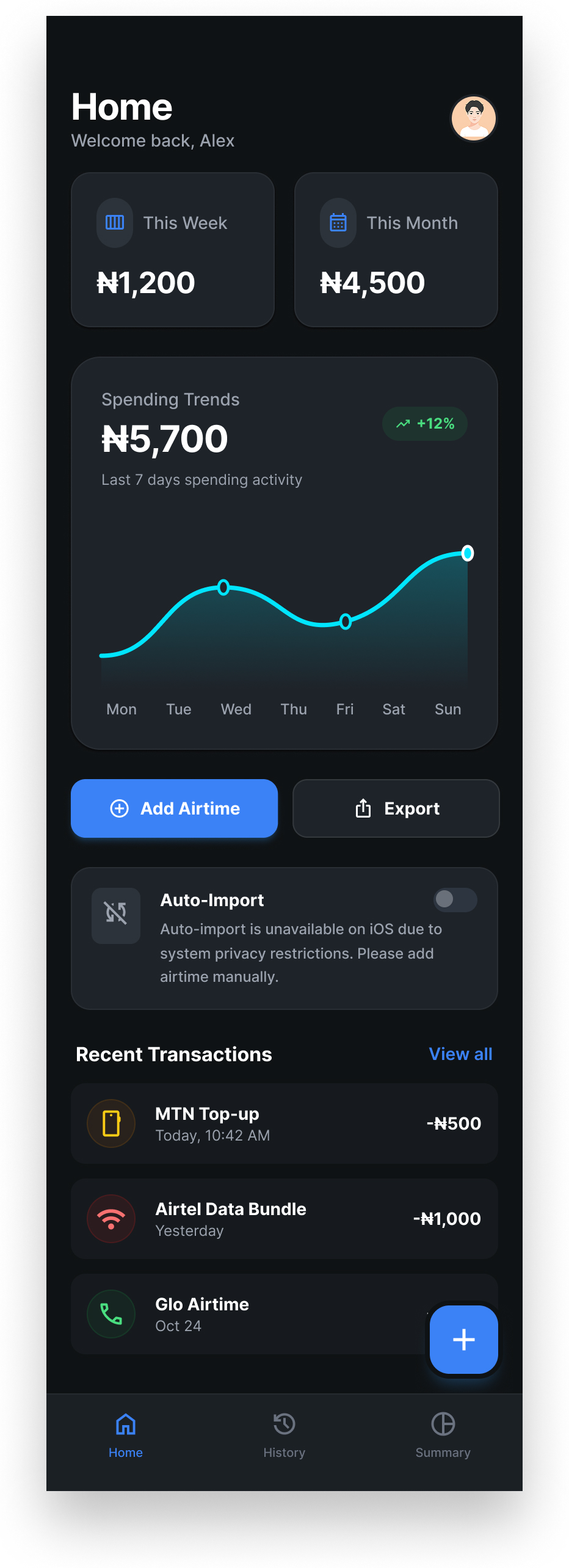Airtime Usage Tracker screen 4
